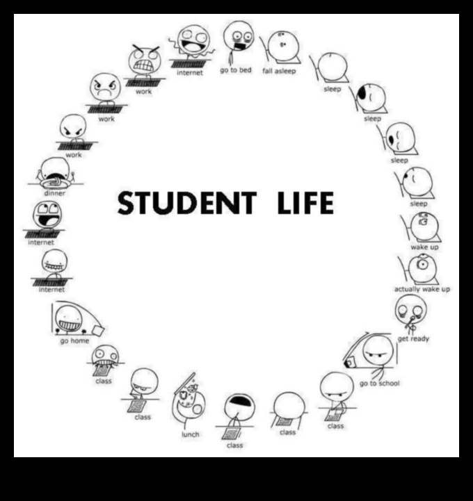 The Many Faces of Student Life 1