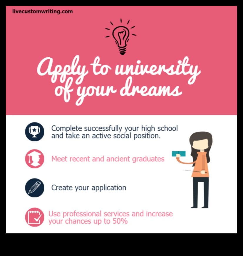 Choosing the Right Path: A Guide to University Selection